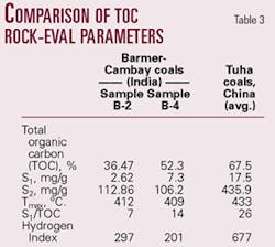 Th 0503144101 Th 0503144101