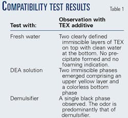 Th 0503145801 Th 0503145801