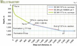 Th 050314ogjdba02 Th 050314ogjdba02