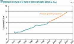 Th 050314ogjgil02 Th 050314ogjgil02