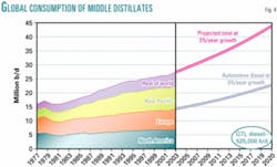 Th 050314ogjgil04 Th 050314ogjgil04