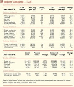 Th 0503280601 Th 0503280601