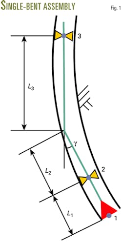 Th 050328ogjdli01 Th 050328ogjdli01