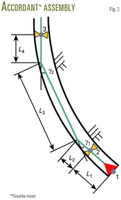 Th 050328ogjdli03 Th 050328ogjdli03