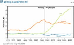 Th 050328ogjtma03 Th 050328ogjtma03
