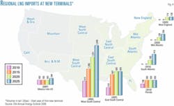 Th 050328ogjtma04 Th 050328ogjtma04