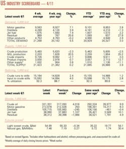 Th 0504110601 Th 0504110601