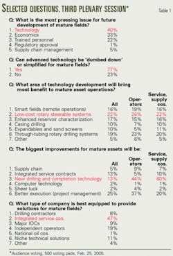 Th 0504113901 Th 0504113901