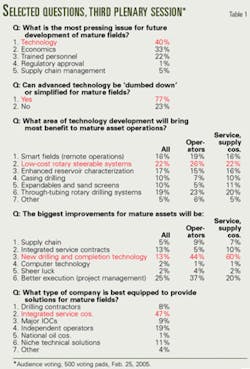 Th 0504113901 Th 0504113901