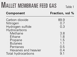 Th 0504114901 Th 0504114901