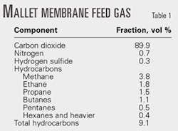 Th 0504114901 Th 0504114901
