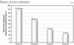 Th 050411ogjpbl09 Th 050411ogjpbl09