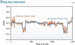 Th 050411ogjtla09 Th 050411ogjtla09