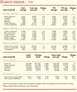 Th 0504180601 Th 0504180601