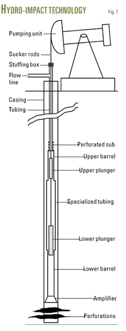 Th 050418ogjdcl01 Th 050418ogjdcl01