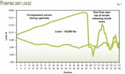 Th 050418ogjdcl02 Th 050418ogjdcl02
