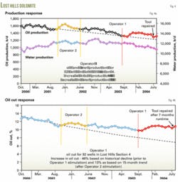 Th 050418ogjdcl04 Th 050418ogjdcl04