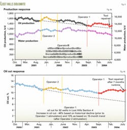 Th 050418ogjdcl04 Th 050418ogjdcl04