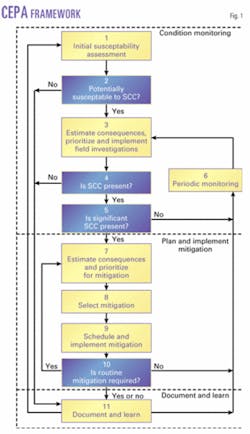 Th 050418ogjskr01 Th 050418ogjskr01