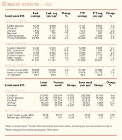 Th 0504250601 Th 0504250601