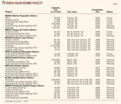 Th 0504252101 Th 0504252101