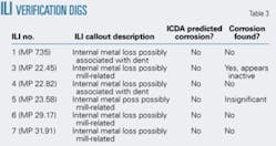 Th 0504256701 Th 0504256701