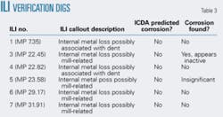 Th 0504256701 Th 0504256701