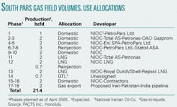 Th 0505093801 Th 0505093801