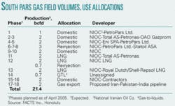 Th 0505093801 Th 0505093801