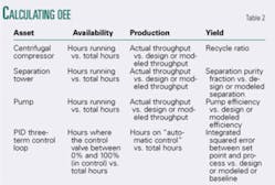 Th 0505095902 Th 0505095902