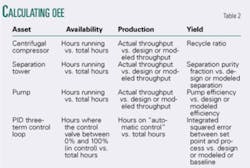 Th 0505095902 Th 0505095902