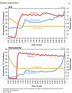Th 050509ogjdwa01 Th 050509ogjdwa01
