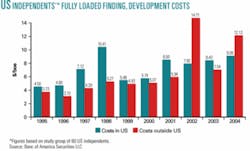 Th 050509ogjgba01 Th 050509ogjgba01