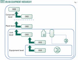 Th 050509ogjsel01 Th 050509ogjsel01