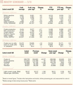 Th 0505160601 Th 0505160601