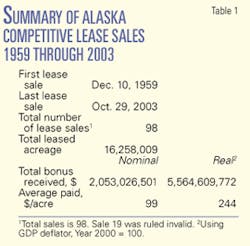 Th 0505163901 Th 0505163901