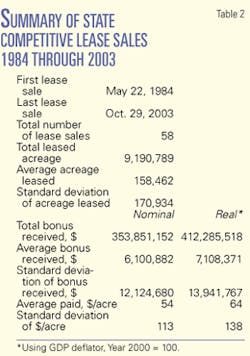 Th 0505163902 Th 0505163902
