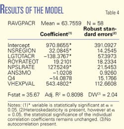 Th 0505164002 Th 0505164002