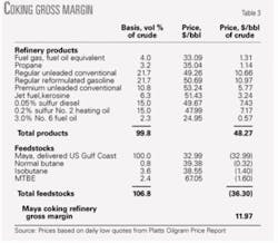 Th 0505165701 Th 0505165701