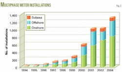 Th 050523ogjdme02 Th 050523ogjdme02