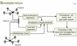 Th 050523ogjdme03 Th 050523ogjdme03