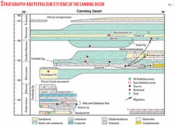 Th 050523ogjspe04 Th 050523ogjspe04