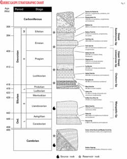 Th 050523ogjspe05 Th 050523ogjspe05