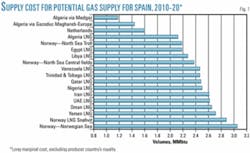 Th 050523ogjtch01 Th 050523ogjtch01