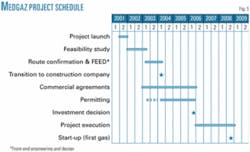 Th 050523ogjtch05 Th 050523ogjtch05