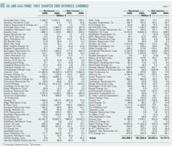 Th 0506063401 Th 0506063401