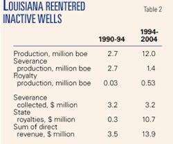 Th 0506065001 Th 0506065001
