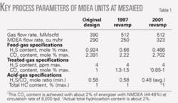 Th 0506065701 Th 0506065701