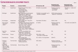 Th 0506133601 Th 0506133601