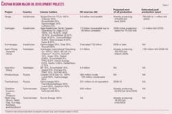 Th 0506133601 Th 0506133601